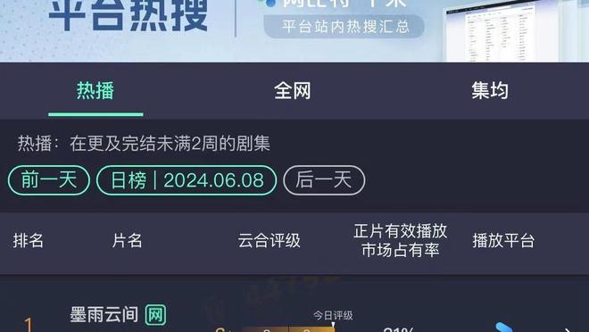 尴尬！曼联14轮被射门212次，恰好是曼城13轮+阿森纳14轮之和